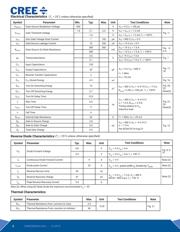 C3M0280090J-TR datasheet.datasheet_page 2