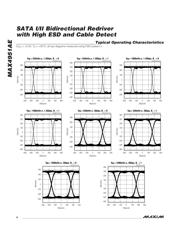 MAX4951AECTP+T datasheet.datasheet_page 4