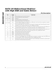 MAX4951AECTP+T datasheet.datasheet_page 6