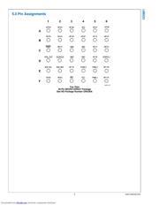 LM8323JGR8X datasheet.datasheet_page 3