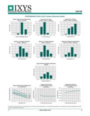 AQV216HAX datasheet.datasheet_page 3