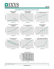 AQV216HAX datasheet.datasheet_page 4