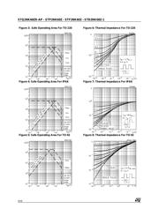 STP2NK60Z datasheet.datasheet_page 4