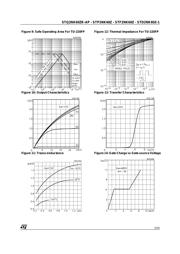 STP2NK60Z datasheet.datasheet_page 5