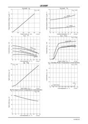 LB1938T-TLM-H datasheet.datasheet_page 4