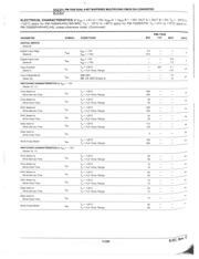 PM7528FSRZ datasheet.datasheet_page 3