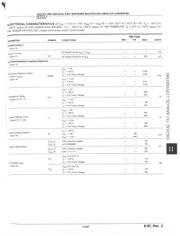 PM7528HSR datasheet.datasheet_page 4