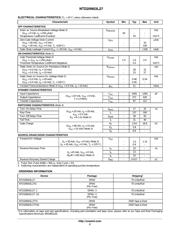 NTD20N03L27-001 datasheet.datasheet_page 2