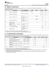 LM75AIMMX/NOPB datasheet.datasheet_page 5