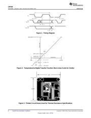 LM75AIMMX/NOPB datasheet.datasheet_page 6