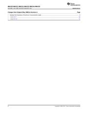 NFL21SP106X1C3 datasheet.datasheet_page 4