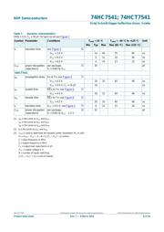 74HCT7541N,112 datasheet.datasheet_page 6