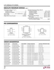 LTC2055IMS8#PBF datasheet.datasheet_page 2