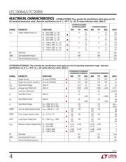 LTC2055IMS8#PBF datasheet.datasheet_page 4