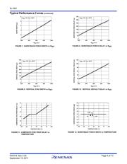 EL1881CSZ-T7A datasheet.datasheet_page 5