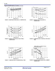 EL1881CSZ-T7A datasheet.datasheet_page 6