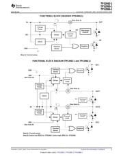 TPS2066DGN-1 datasheet.datasheet_page 5