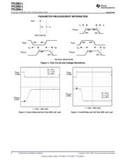 TPS2065DGNR-1 datasheet.datasheet_page 6