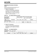 HCS370/ST datasheet.datasheet_page 2