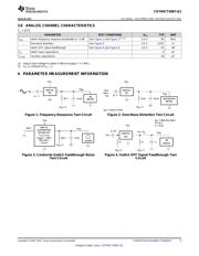 CD74HCT4067IM96Q1 datasheet.datasheet_page 5