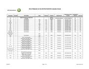 NCP5217AGEVB datasheet.datasheet_page 1
