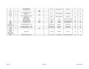 NCP5217AGEVB datasheet.datasheet_page 2