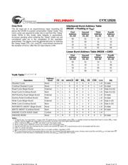 CY7C1352G-133AXC datasheet.datasheet_page 5