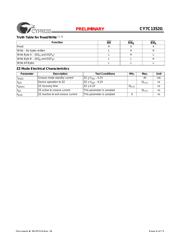 CY7C1352G-133AXC datasheet.datasheet_page 6