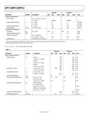 OP413ESZ datasheet.datasheet_page 4