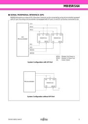 MB85RS64PNF-G-JNERE1 datasheet.datasheet_page 5