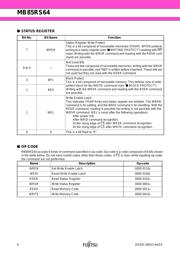 MB85RS64PNF-G-JNERE1 datasheet.datasheet_page 6