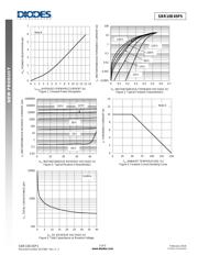 SBR8U60P5-13D datasheet.datasheet_page 3