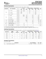 SN74ACT244MDWREP datasheet.datasheet_page 3