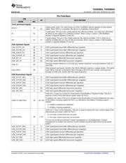 TUSB8041EVM datasheet.datasheet_page 5