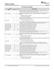 TUSB8041EVM datasheet.datasheet_page 6