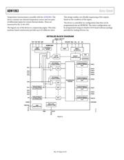 ADM1063ASUZ 数据规格书 4