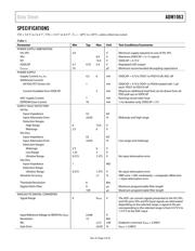 ADM1063ASUZ datasheet.datasheet_page 5