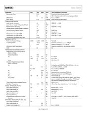 ADM1063ASUZ datasheet.datasheet_page 6