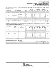 SN74HC03PWR datasheet.datasheet_page 3