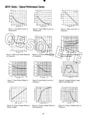 AD741LH datasheet.datasheet_page 4