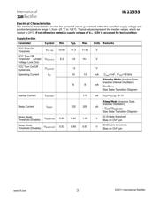 IR1155S datasheet.datasheet_page 3