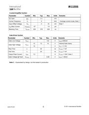 IR1155S datasheet.datasheet_page 6