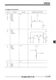NJM2283V datasheet.datasheet_page 3