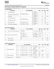 THS6093IPWPR datasheet.datasheet_page 4