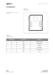 IAQ-CORE C datasheet.datasheet_page 2