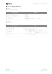 IAQ-CORE C datasheet.datasheet_page 4
