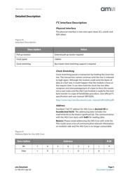IAQ-CORE C datasheet.datasheet_page 5