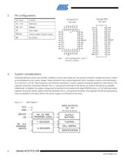 AT27C512R-45JU datasheet.datasheet_page 2