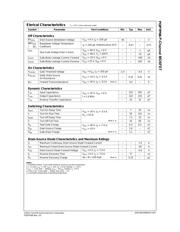 FQP7P06 datasheet.datasheet_page 2