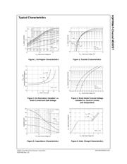 FQP7P06 datasheet.datasheet_page 3